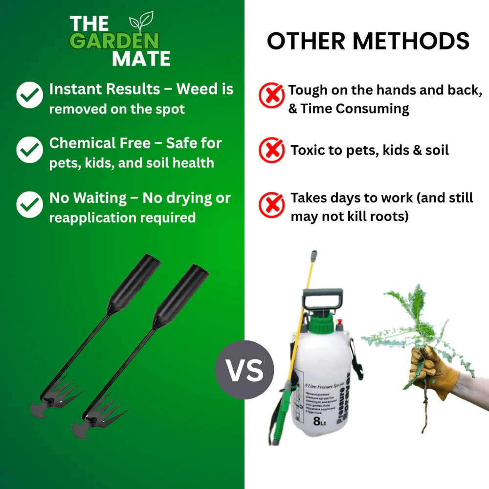 Unrootly™ Uprooting Tool